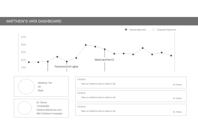 VATAVR – screenshot 5