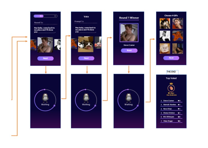 Friends with Gifs  – screenshot 3