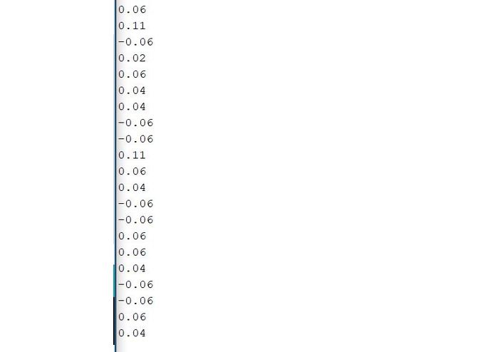 Uro-Flo – screenshot 2