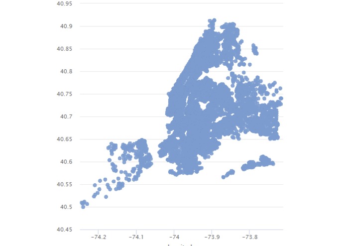 TOPography: Experience New York City – screenshot 3