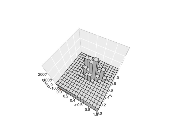 TOPography: Experience New York City – screenshot 8
