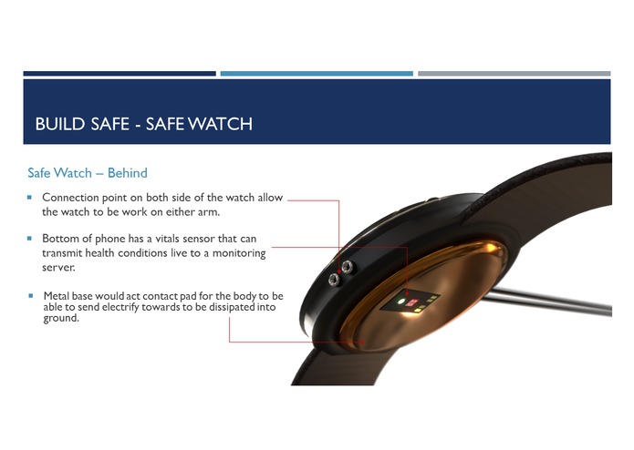 Build Safe – screenshot 3