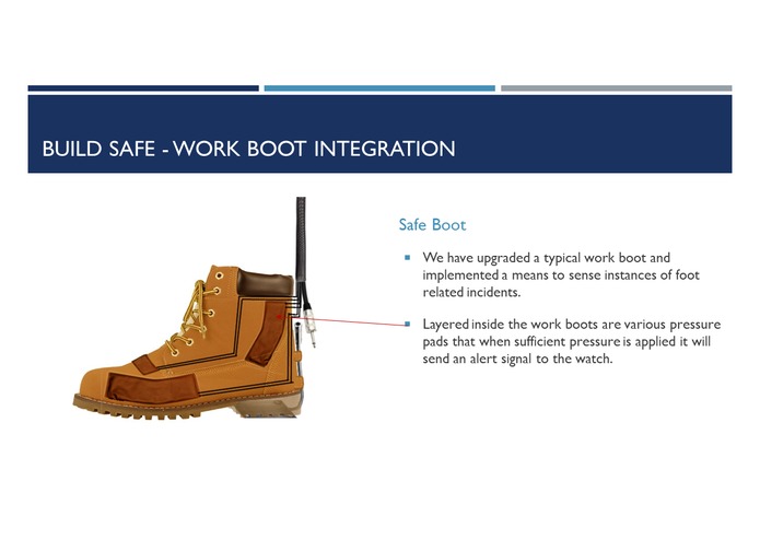 Build Safe – screenshot 5