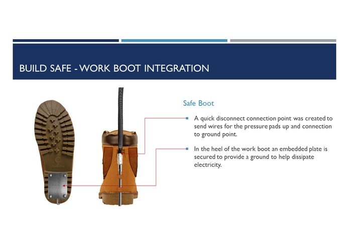 Build Safe – screenshot 8