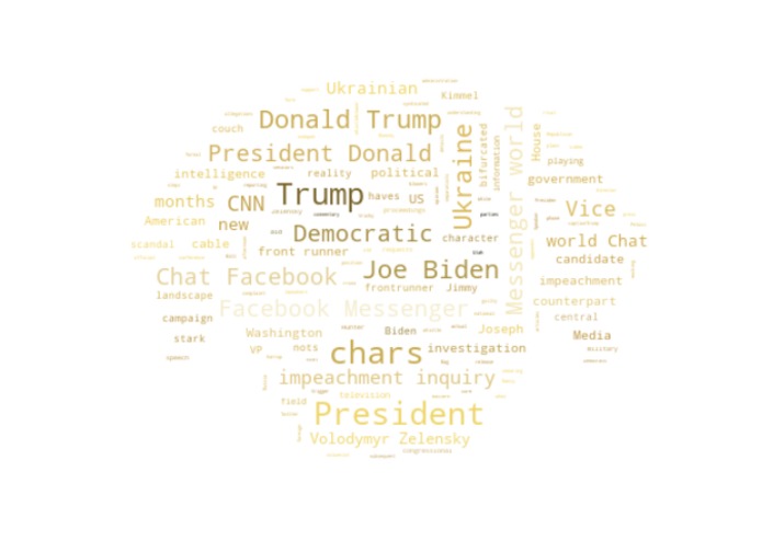 tweetsin.space – screenshot 2