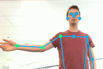 Wench: Gesture Controller