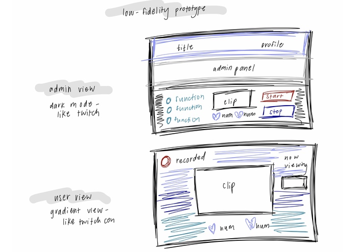 twitch-throwbacks – screenshot 1