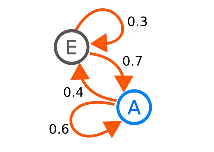 Janken – screenshot 2