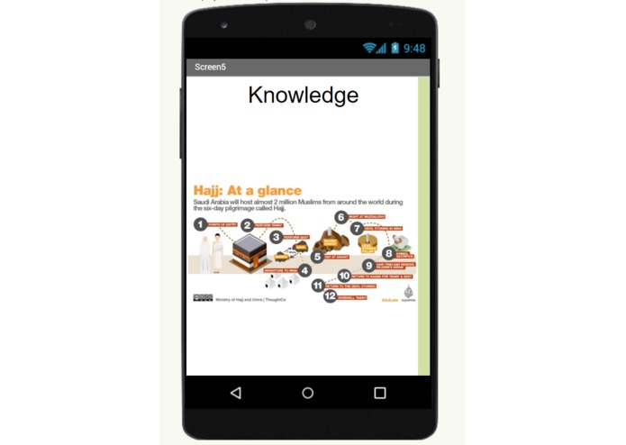 Hajj App – screenshot 2