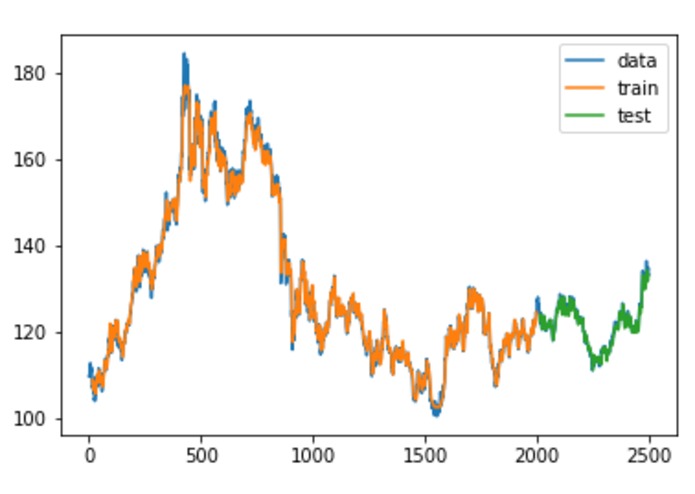 (Hatch) Goldeep – screenshot 1