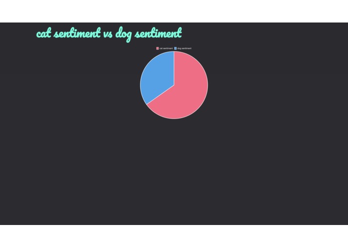 EmpowerPoint – screenshot 5