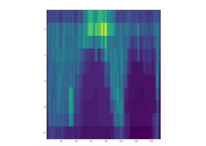 3D Distance Scanner – screenshot 2