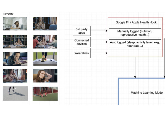 Sense AI – screenshot 1
