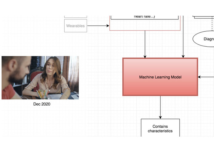 Sense AI – screenshot 2