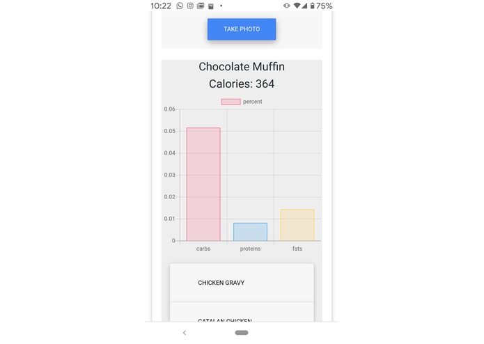 SeeFood – screenshot 4