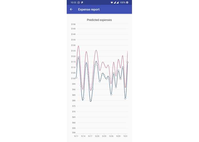 Alfred, Your personal Financial Butler – screenshot 4