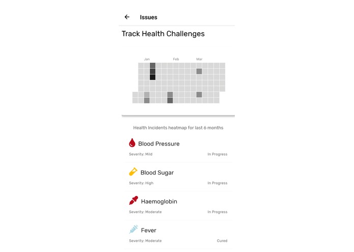 CareMore – screenshot 3