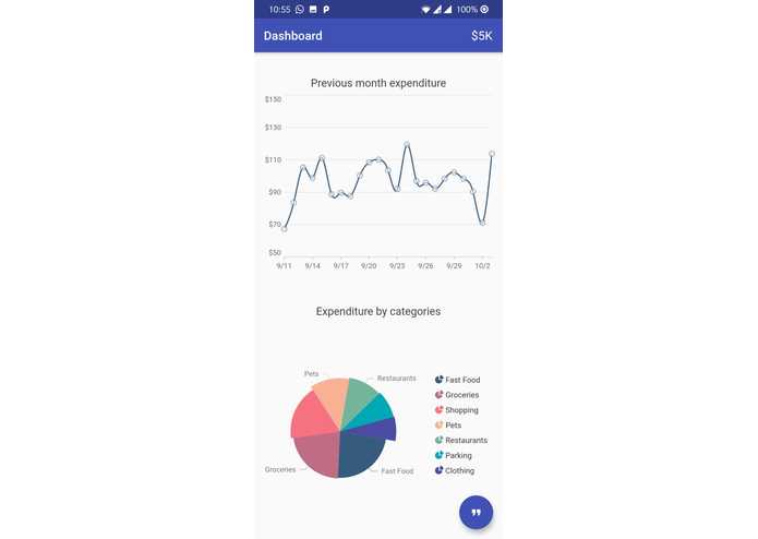 Alfred, Your personal Financial Butler – screenshot 2