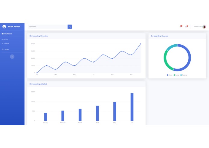 Real-time Zero Risk Customer On-boarding – screenshot 2