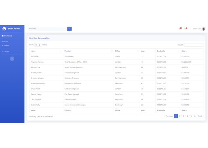 Real-time Zero Risk Customer On-boarding – screenshot 3