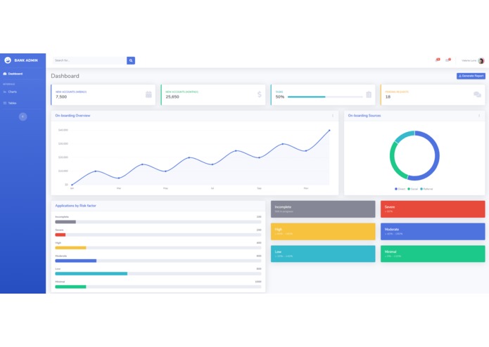 Real-time Zero Risk Customer On-boarding – screenshot 1