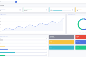 Real-time Zero Risk Customer On-boarding