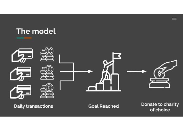 Goal for Good – screenshot 2