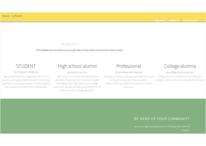 Knots & Bonds – screenshot 9