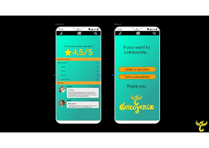 oncofenix – screenshot 1