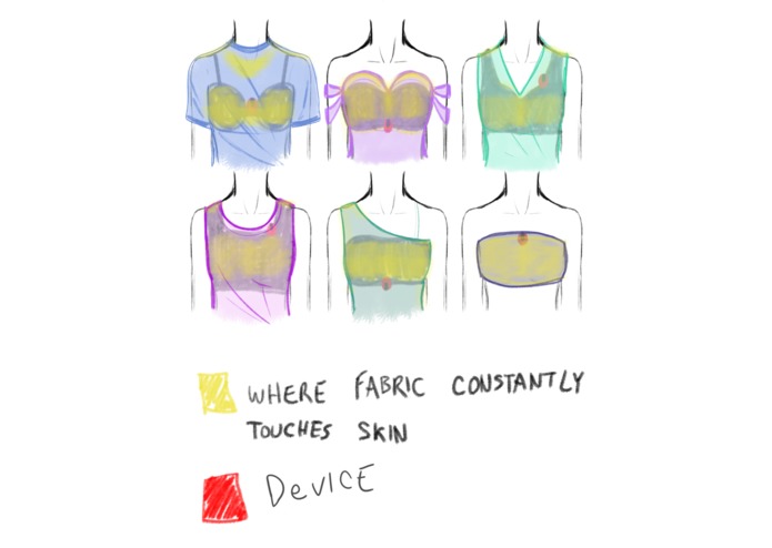 Surive – screenshot 2