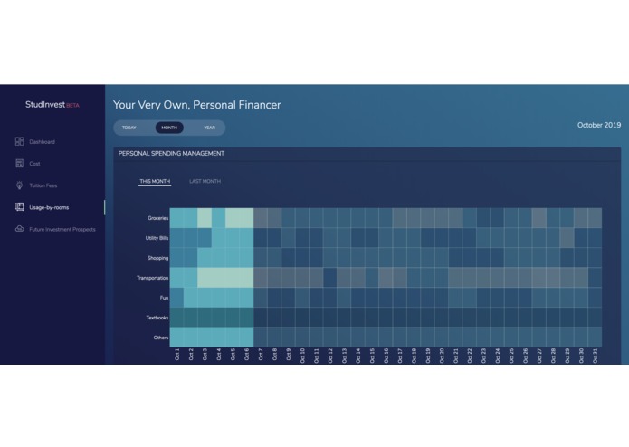 StudInvestor – screenshot 4