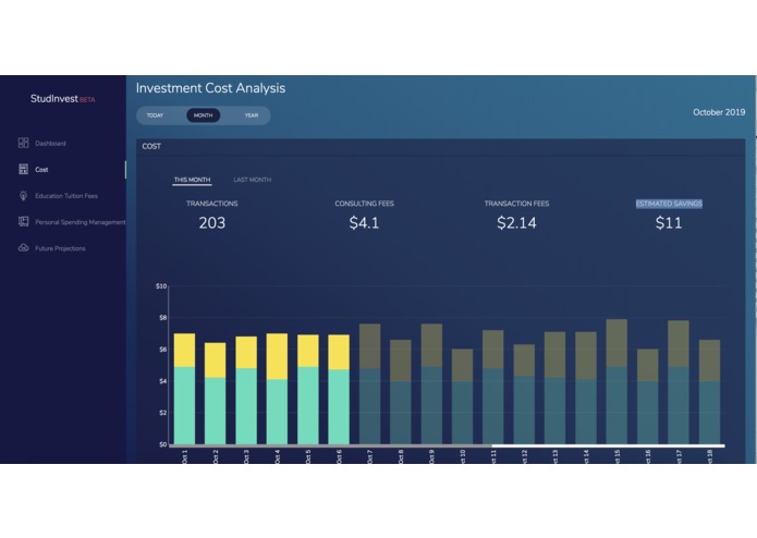 StudInvestor – screenshot 3