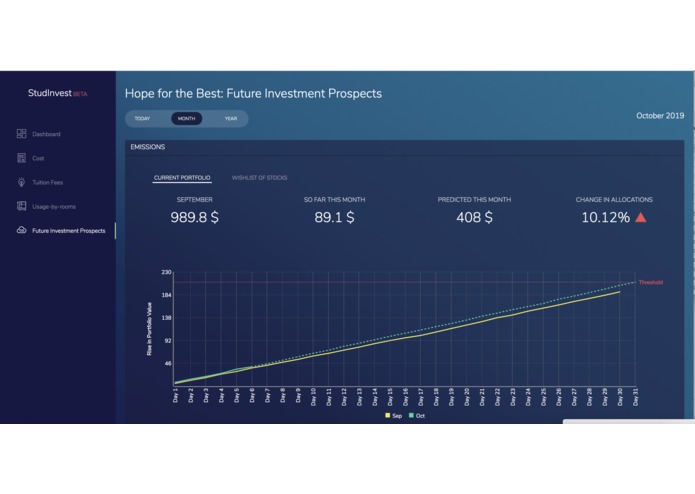 StudInvestor – screenshot 5