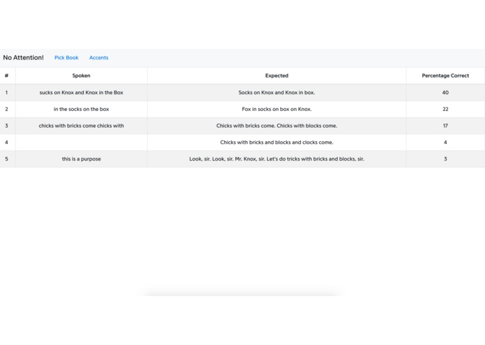 No-Attention – screenshot 4