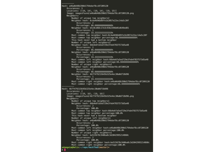 Python Image Hashing and Statistic Parsing – screenshot 1