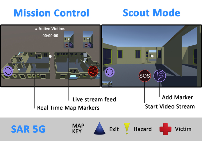 SAR 5G – screenshot 2