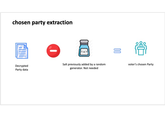 CosmoVoting – screenshot 18