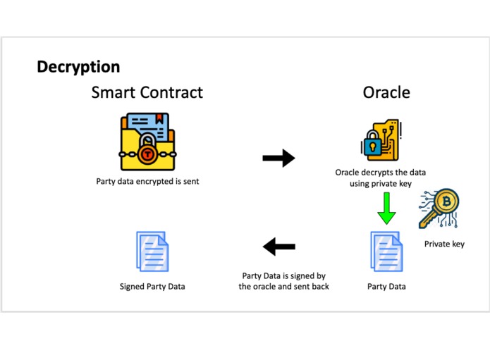 CosmoVoting – screenshot 16