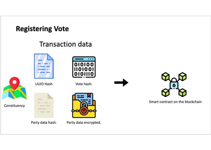 CosmoVoting – screenshot 13
