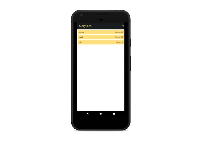 StoryLabs - Pass the story  – screenshot 5