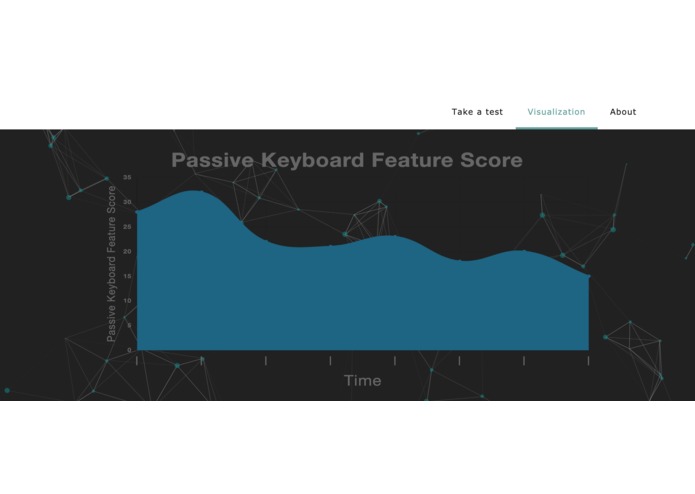 NeuroCare – screenshot 3