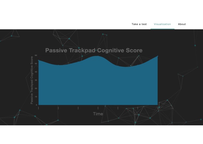 NeuroCare – screenshot 5