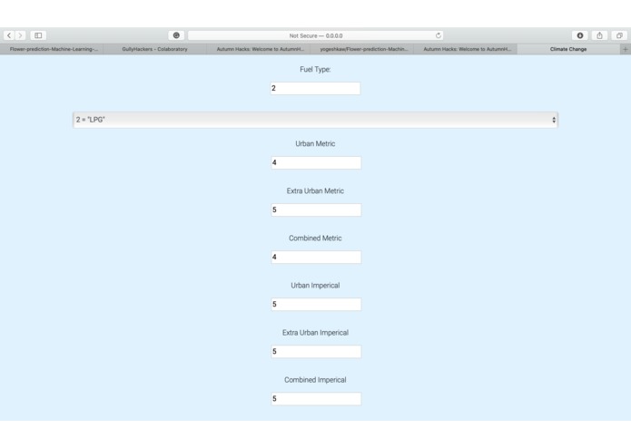 CO emission of cars – screenshot 2
