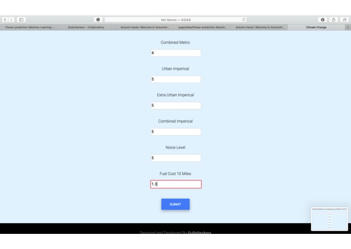 CO emission of cars – screenshot 3
