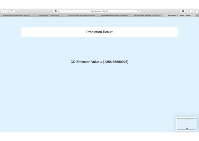 CO emission of cars – screenshot 4