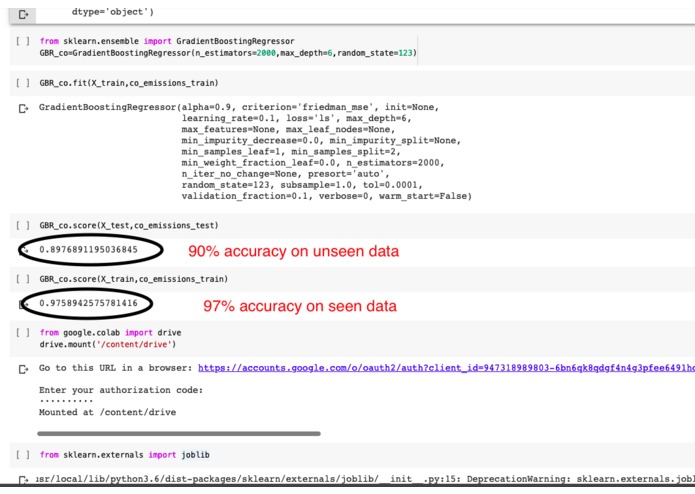 CO emission of cars – screenshot 5