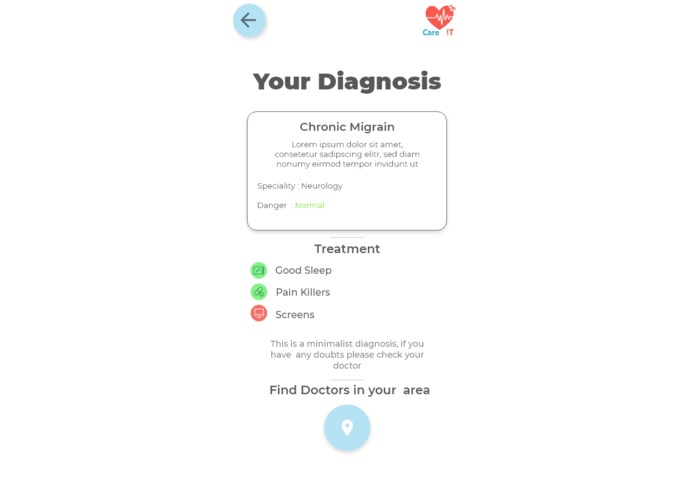 Care-!T – screenshot 12