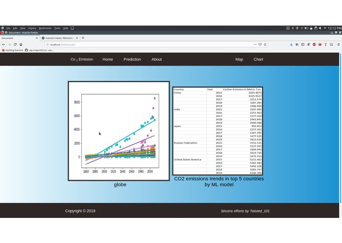कोal – screenshot 2