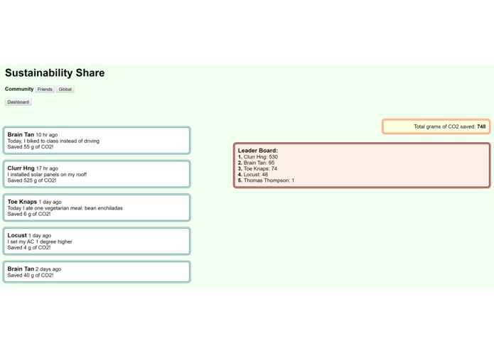 SustainabilityShare – screenshot 2