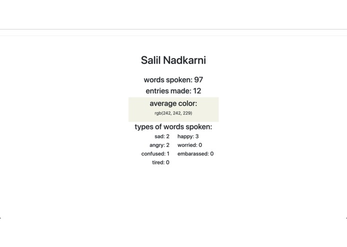 r a m b l e: an online diary – screenshot 6